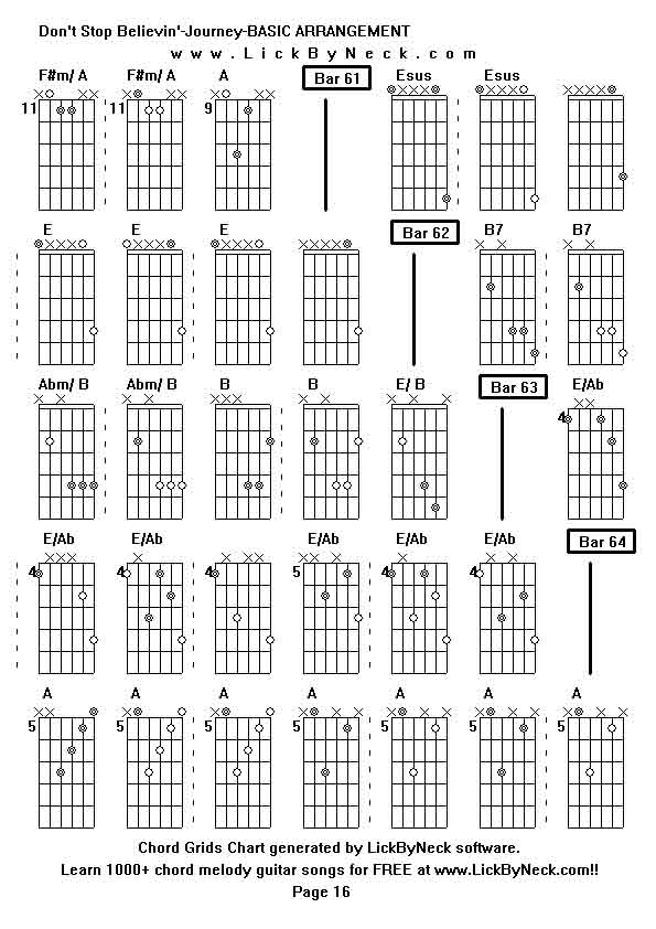 Chord Grids Chart of chord melody fingerstyle guitar song-Don't Stop Believin'-Journey-BASIC ARRANGEMENT,generated by LickByNeck software.